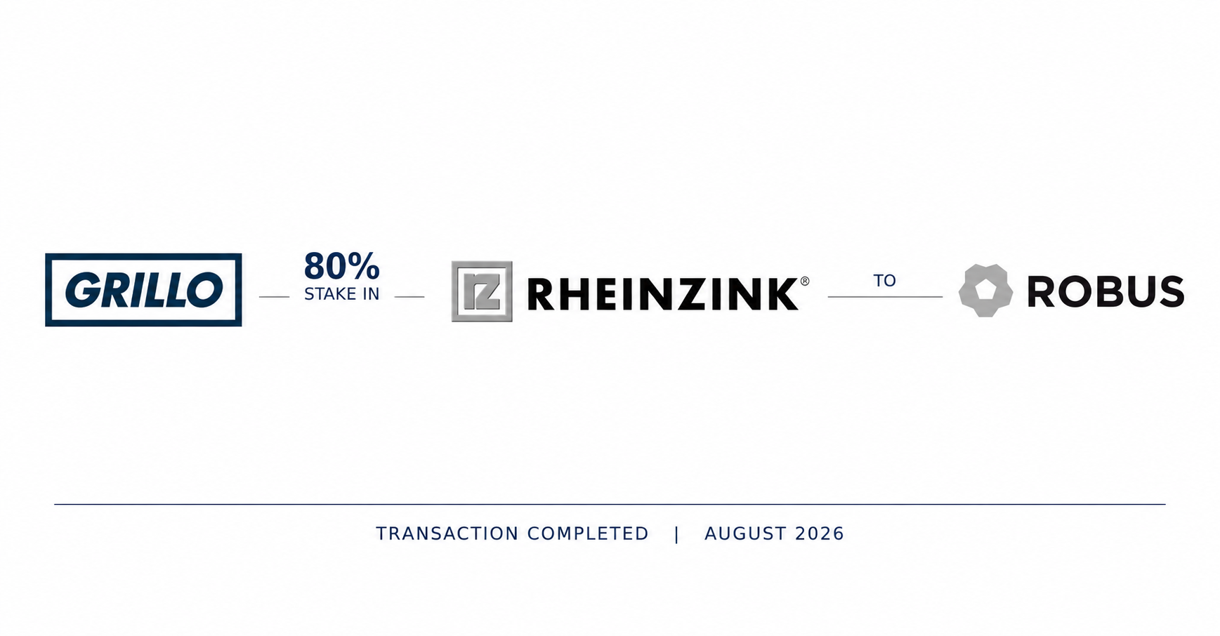 Robus Capital Management übernimmt 80 % der Anteile an RHEINZINK
