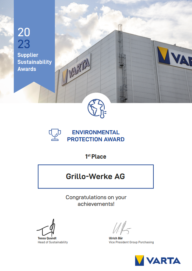 Grillo wins the VARTA Supplier Sustainability Award 2023